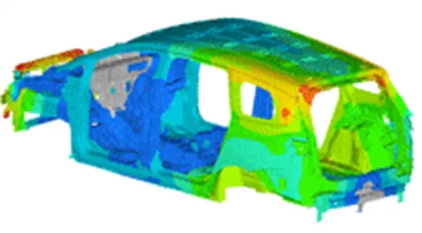 NVH analysis visualization